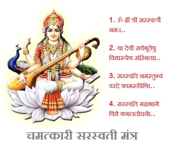 Saraswati Mantra 